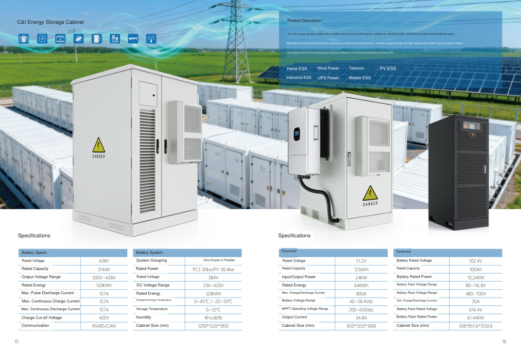 Rilinkt project electrical equipment