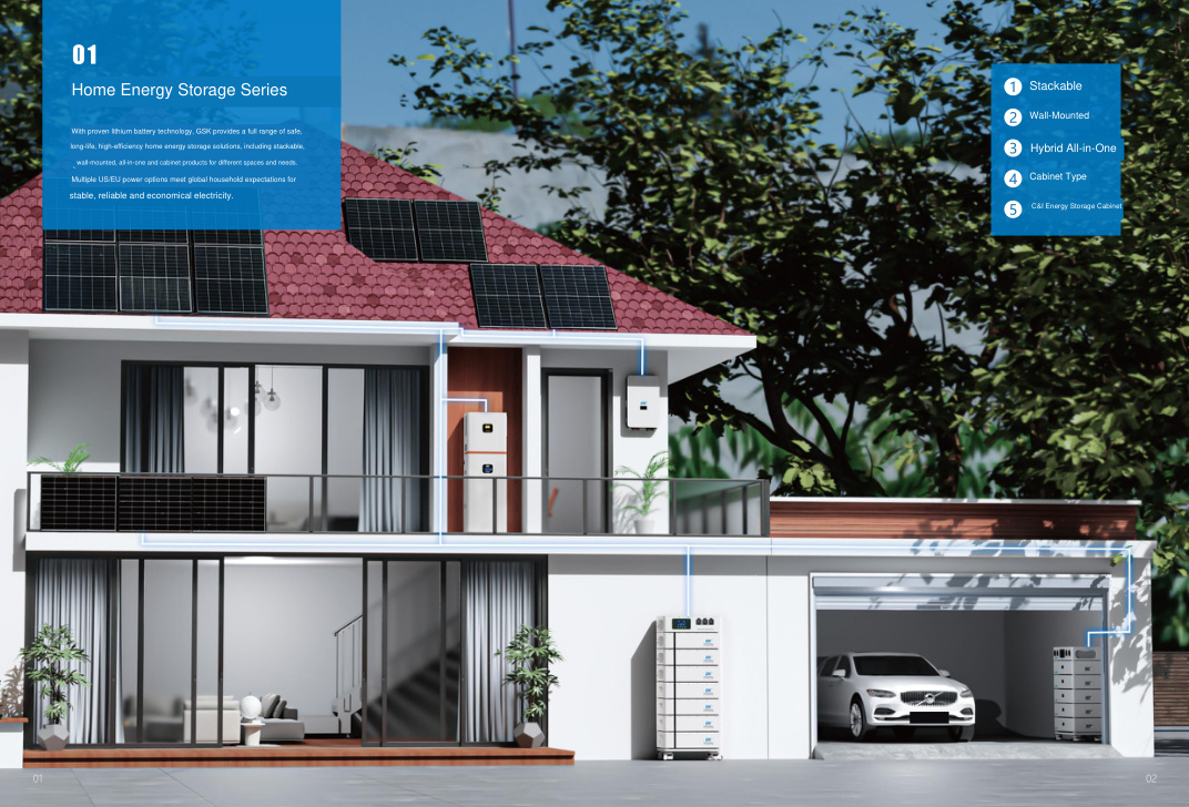 Rilinkt electrical equipment solutions